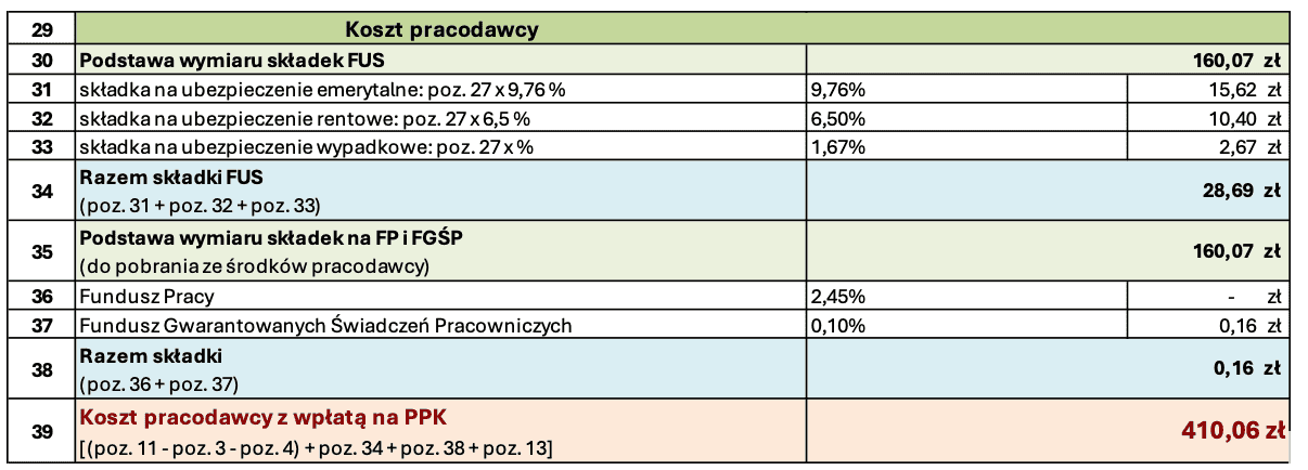 koszty.